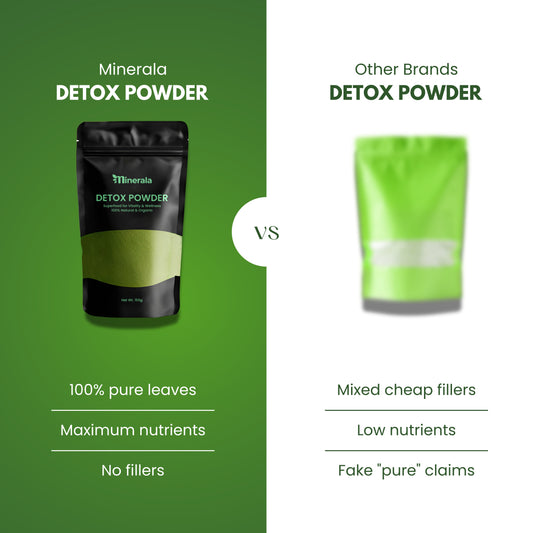 Minerala Detox Powder (For Fat Burn & Metabolic Health)