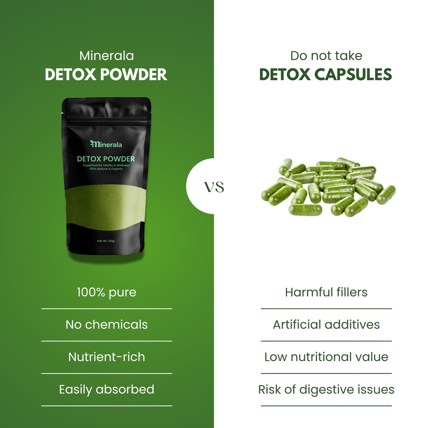 Minerala Detox Powder (For Fat Burn & Metabolic Health)