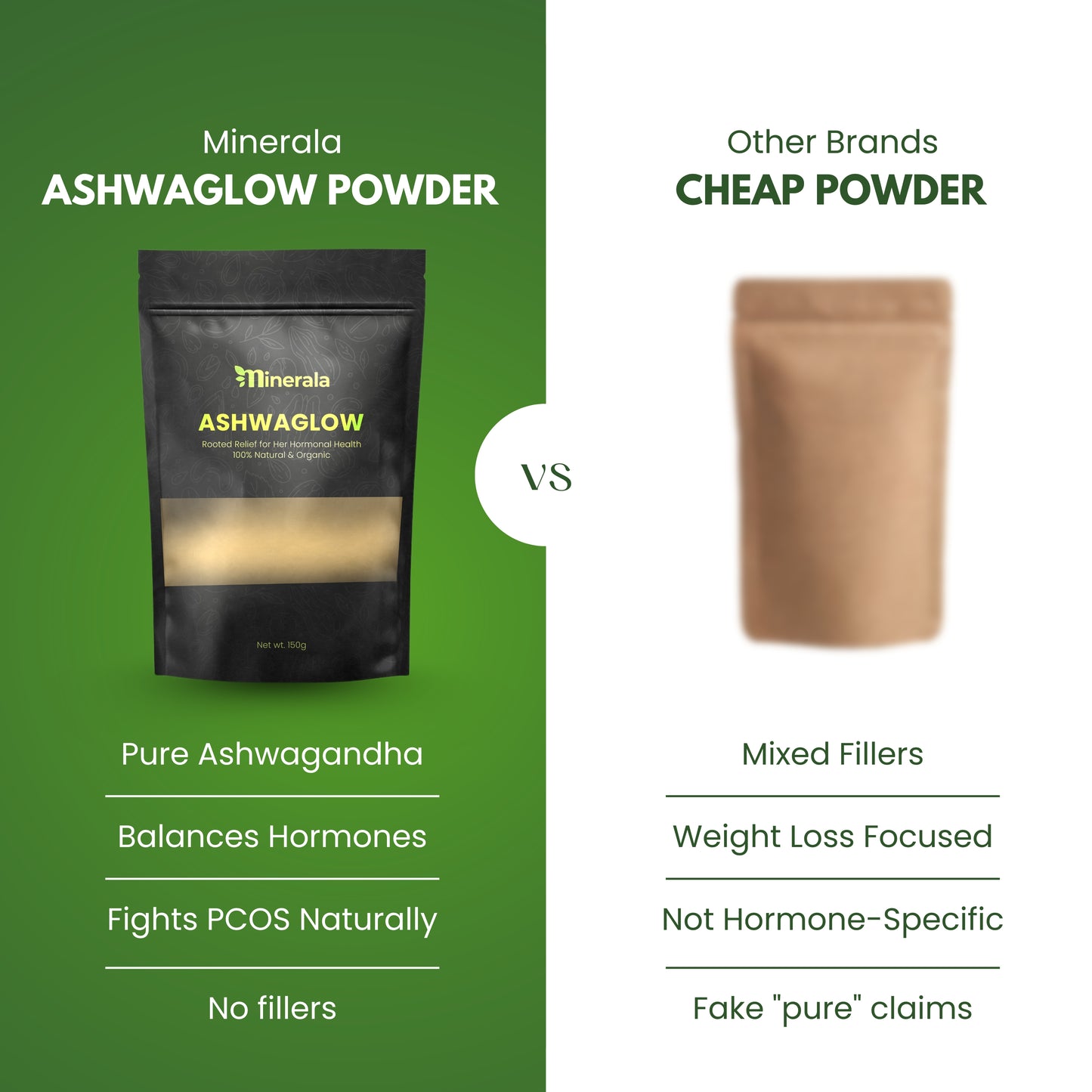 Ashwaglow Powder