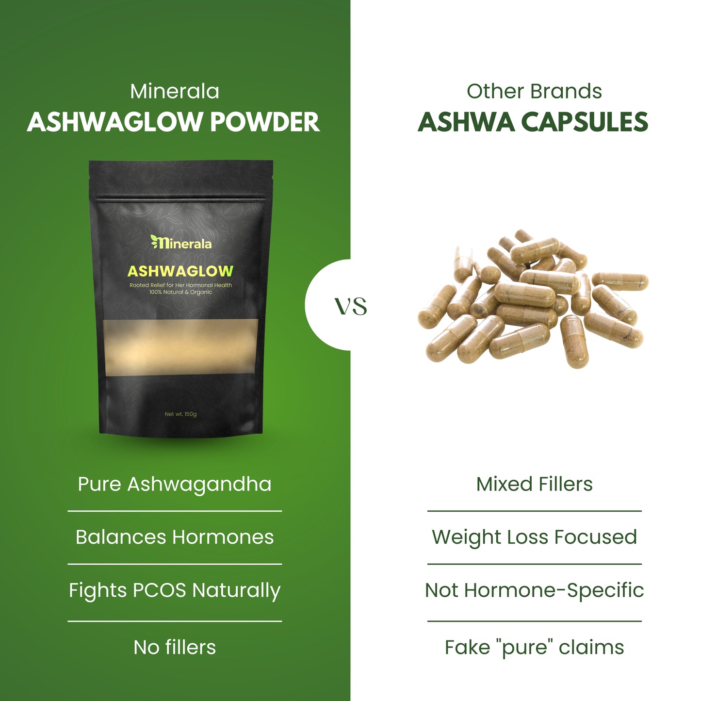Ashwaglow Powder