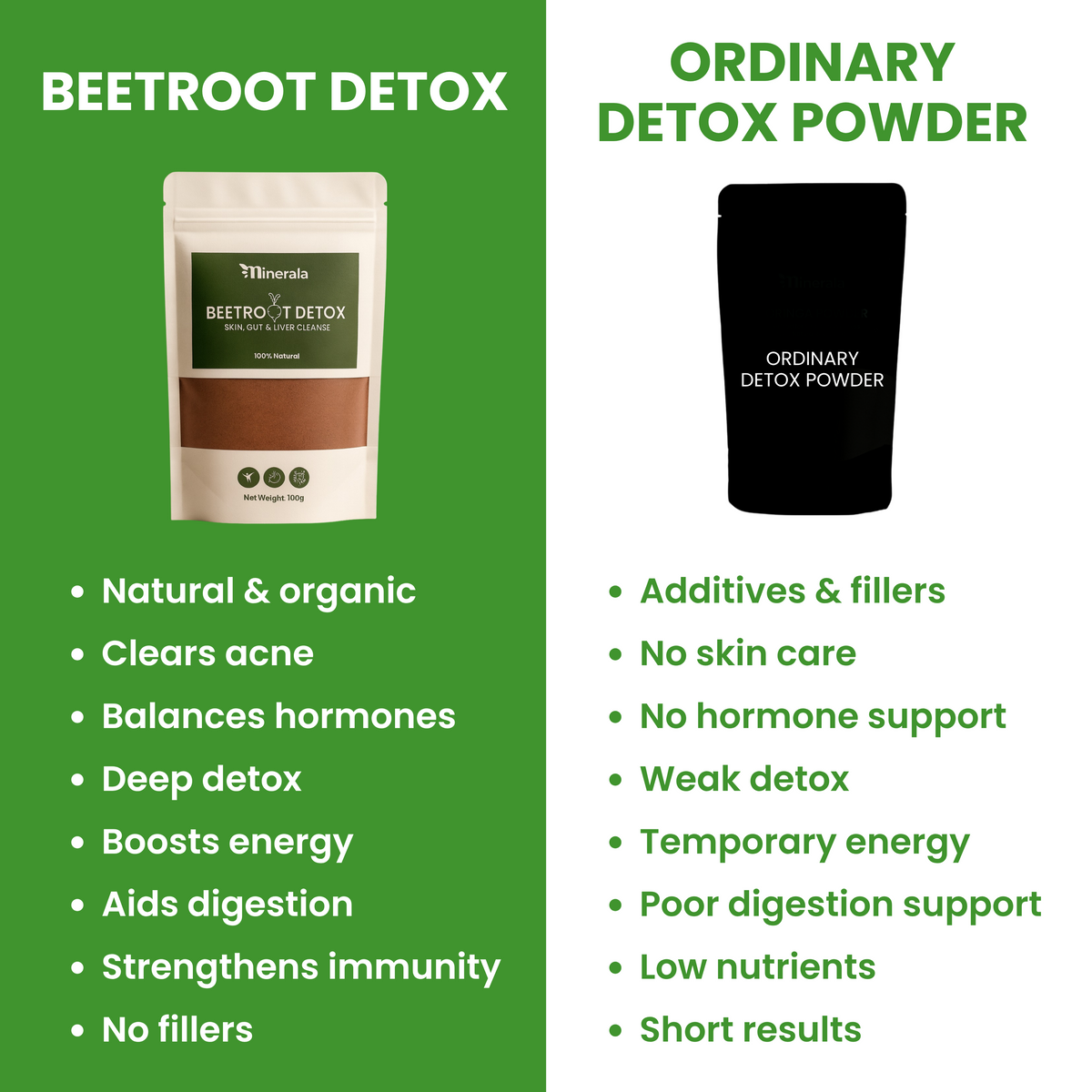 Beetroot Cleanse Beetroot Detox for Skin, Gut & Hormone – minerala