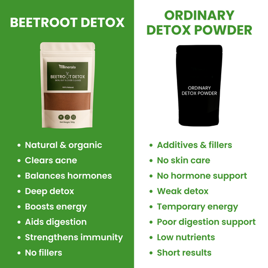 Beetroot Detox for Skin, Gut & Hormone